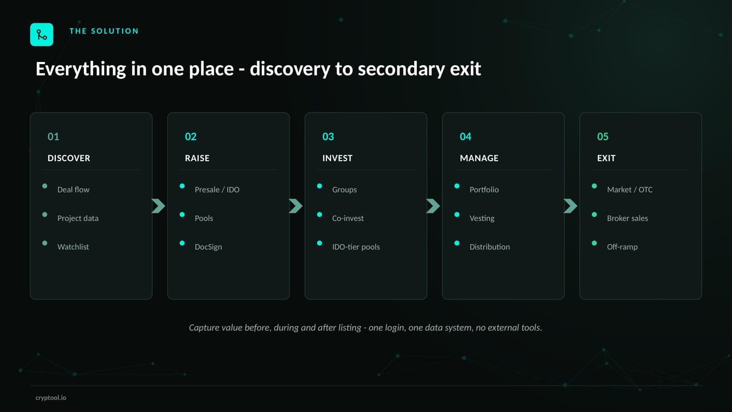 Cryptool deck slide 4 of 14