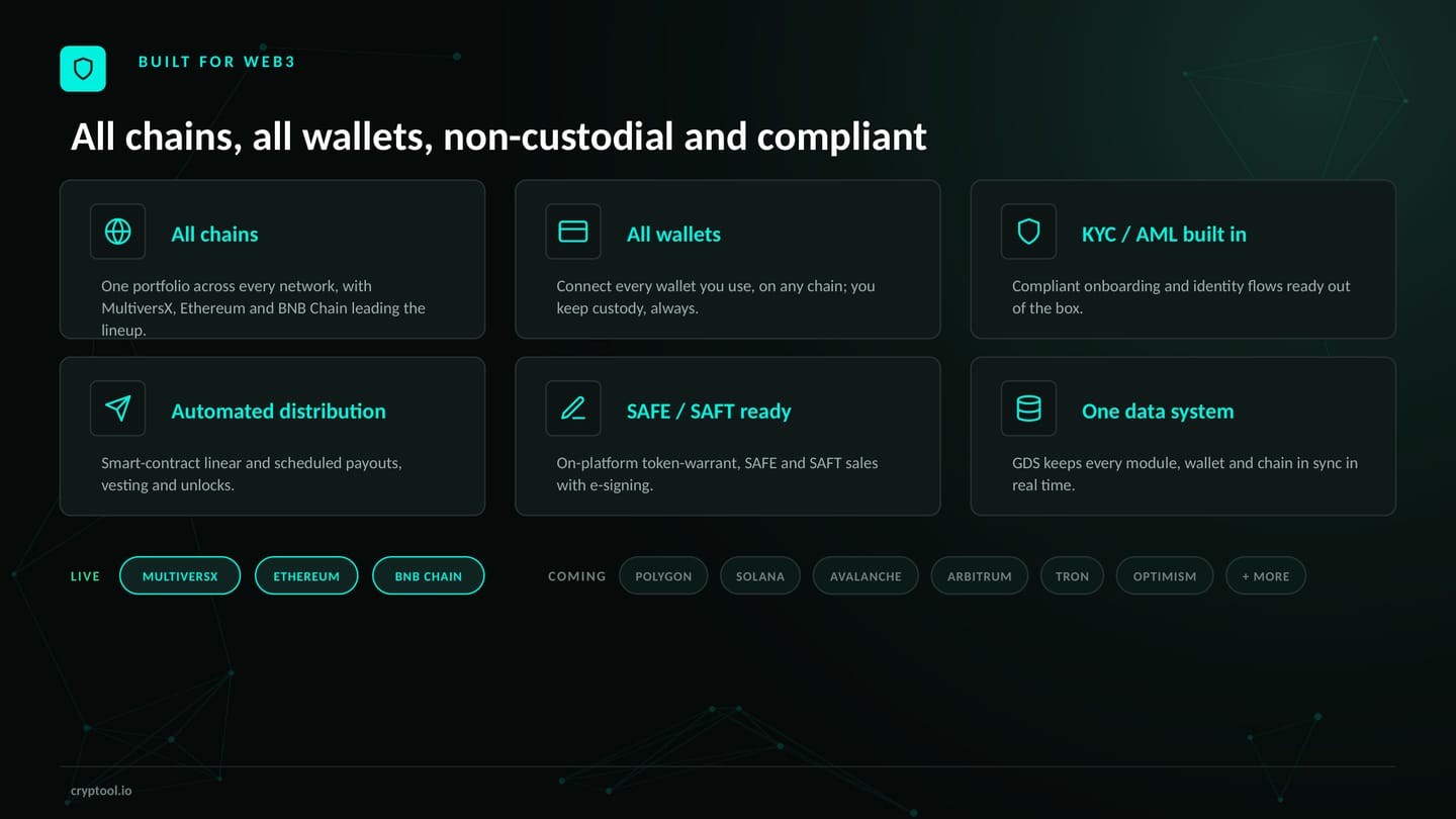 Cryptool deck slide 10 of 14