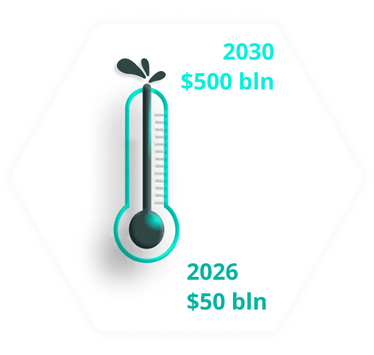 Total venture-capital opportunity rising from $50bn in 2026 to $500bn by 2030