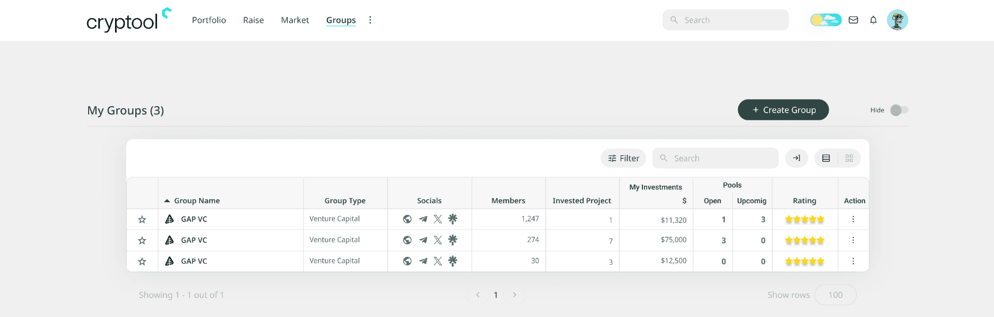 Create Groups: How to start group creation
